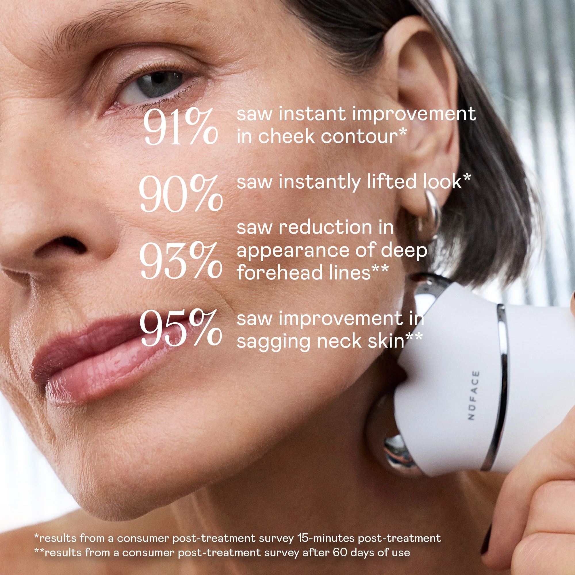 TRINITY+ Microcurrent Facial Trainer Attachment - Facial Sculpting Attachment - Image 8